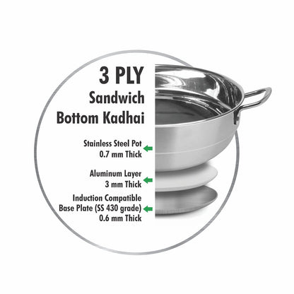SIGNORA WARE All-Rounder Multipurpose Deluxe Kadhai(Heavy Weight)Induction Friendly Stainless Steel Induction Bottom(7Pcs -6 Plates,2 Big Idli,2 Dhokla,1 Patra Plate & 1 Mini Idli Plate),Silver,320 ML