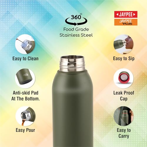 Jaypee Plus Hottspot Electric Lunch Box with 3 Stainless Steel containers 350 ml Each & 650 ml Vaccum Insulated Hot & Cold Water Bottle | Easy to Carry, Pull in & Out | Food Grade,Green|B0DNSZ9JQV