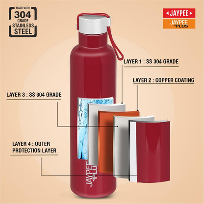 Jaypee Plus Alpha Vaccum Insulated Double Wall Thermosteel Flask 1000 ml Water Bottle ISI Certified 24 Hours Hot and Cold Water Bottle for School,Office,Gym, Leakproof, Rustproof Steel Bottle,Black