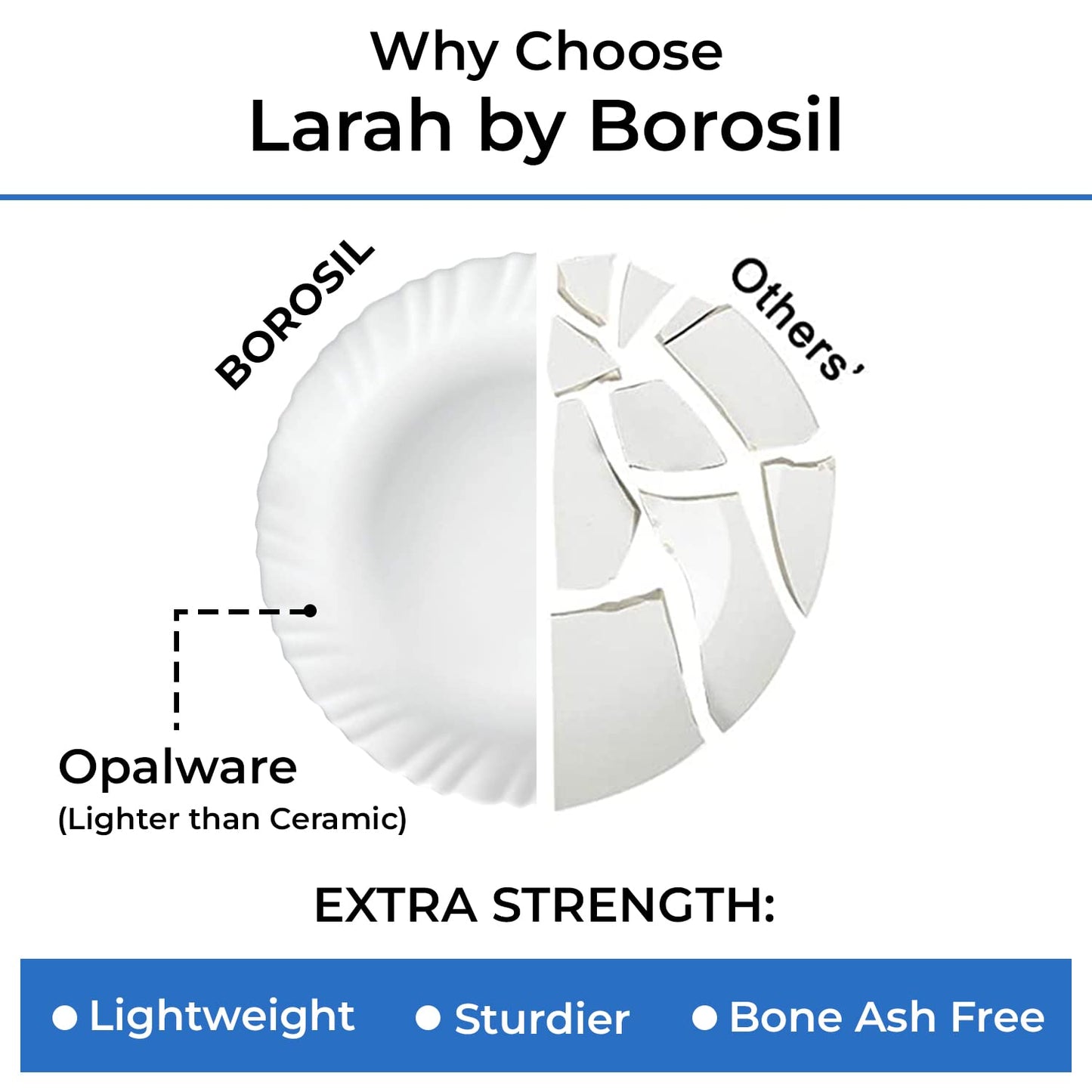 Larah by Borosil Plain White Silk Series Opalware Dinner Set | 47 Pieces for Family of 8 | Microwave & Dishwasher Safe | Bone-Ash Free | Crockery Set for Dining & Gifting | Plates & Bowls | Snow