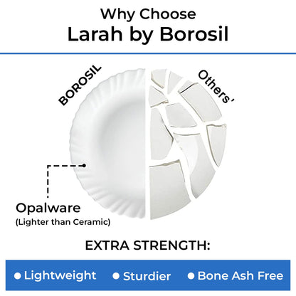 Larah by Borosil Plain White Silk Series Opalware Dinner Set | 47 Pieces for Family of 8 | Microwave & Dishwasher Safe | Bone-Ash Free | Crockery Set for Dining & Gifting | Plates & Bowls | Snow