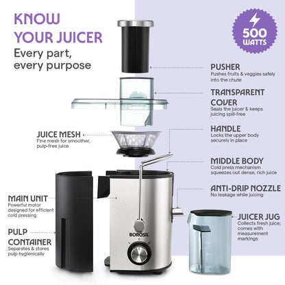 Borosil Primus Juicer | Made in India | Centrifugal Juicing Technology | Juice Collecting Jar | 2 Speed Controls | Overheat Protection | 1 Year Warranty