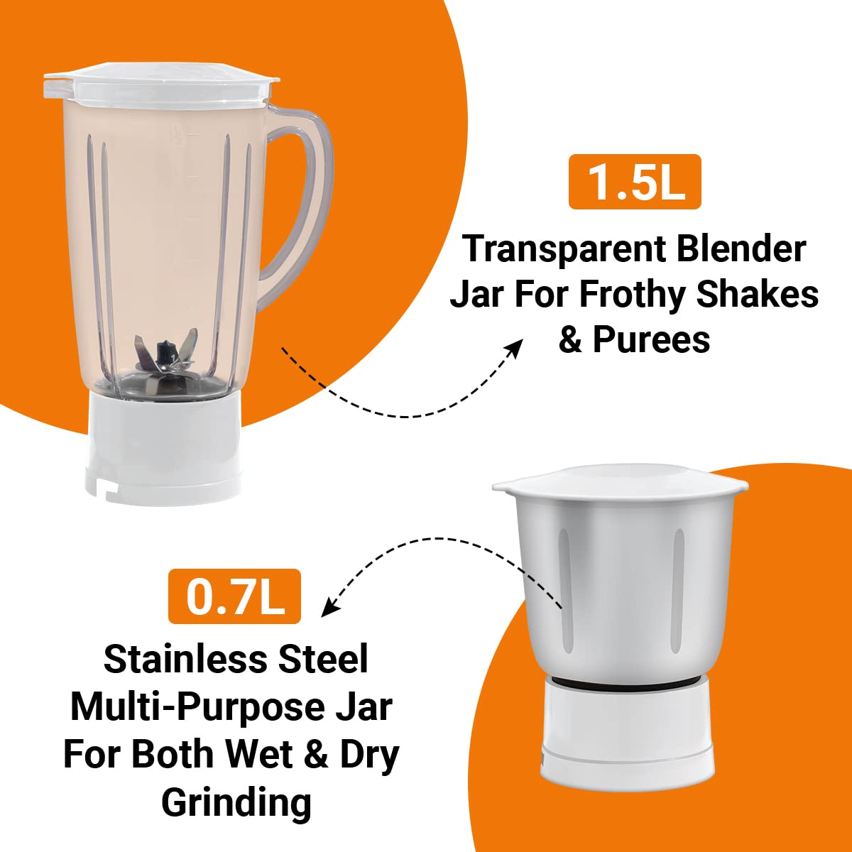 Inalsa Juicer Mixer Grinder 500W- Novis with 2 Jars|1.5L Blender Jar,0.7L SS Multipurpose Jar|Nozzle Cap|Shockproof Body Design,Overload Protection for Safety|ISI Marked, Made In India, White, Medium