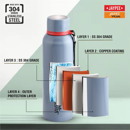 Jaypee Plus Alpha Vaccum Insulated Double Wall Thermosteel Flask 1000 ml Water Bottle ISI Certified 24 Hours Hot and Cold Water Bottle for School,Office,Gym, Leakproof, Rustproof Steel Bottle,Black