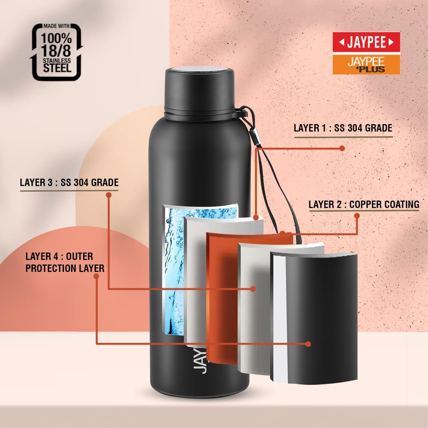 Jaypee Plus Alpha Vaccum Insulated Double Wall Thermosteel Flask 1000 ml Water Bottle ISI Certified 24 Hours Hot and Cold Water Bottle for School,Office,Gym, Leakproof, Rustproof Steel Bottle,Black