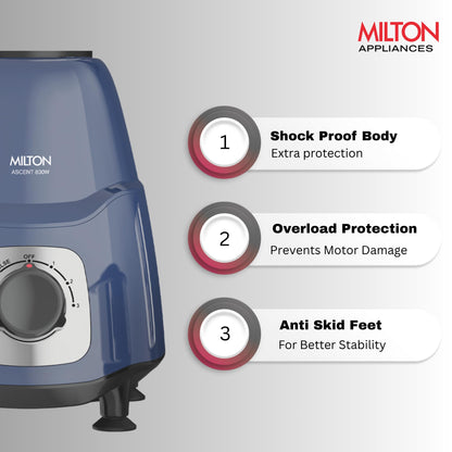 Milton Ascent Mixer Grinder, ISI Certified, Grindstone Blade Technology, 4 Jar, 800 W (22000 RPM), 5 yr motor warranty, 2 yr product warranty I Blue