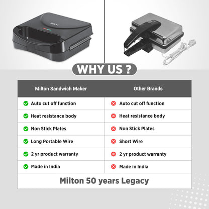 Milton Sandwich Maker HSM011, Sandwich Griller and Toaster, 750 Watt Sandwich Maker Electric Griller for Home, Non Stick Coated Dual Grill Sandwich Plates for Sandwiches, 2 Year Warranty, Black