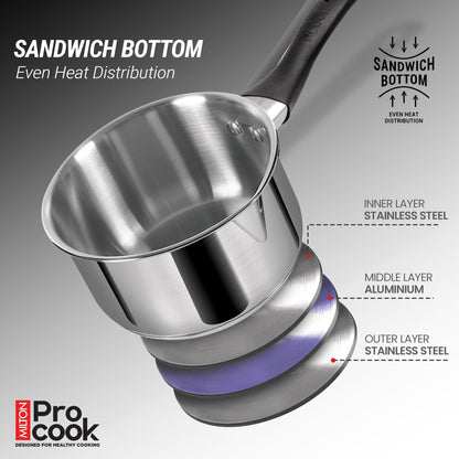 Milton Pro Cook Induction Cookware & Gas Stove Friendly Stainless Steel Sandwich Bottom 4 Pc Kitchen Set | Cooking Pan | Sauce Pan | Kadhai with Lid | Durable Cookware Set | 2 Year Warranty