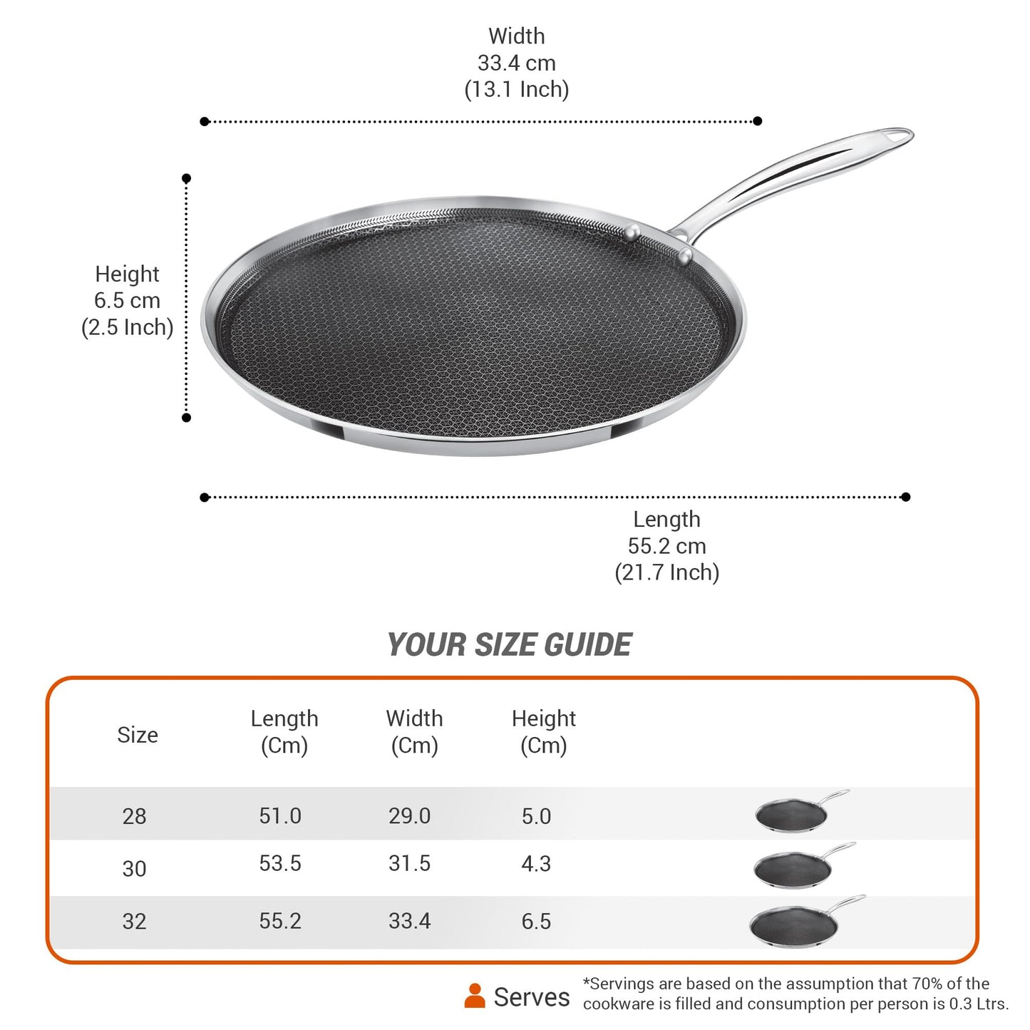 Milton Pro Cook Induction Cookware & Gas Stove Friendly Triply Stainless Steel Hexa Tech Omni Tawa 30cm | 3.5mm Thick | Greblon C3+ Coating Non Stick Dosa Tawa | PFOA-Free | Sturdy Handle |3Y Warranty