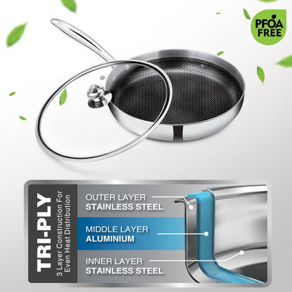 Milton Pro Cook Induction Cookware & Gas Stove Friendly Triply Hexa Tech Stainless Steel Frying Pan with Glass Lid 22cm, 1.3L | Honeycomb Non-Stick Fry Pan | Metal Spoon Friendly | 3Y Warranty |Silver