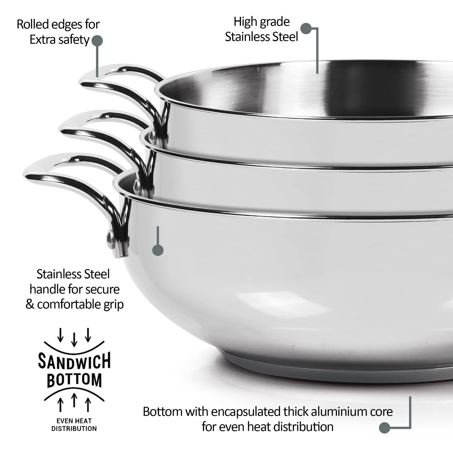 Milton Pro Cook Stainless Steel Kadhai with Glass Lid, 28 cm / 4.2 litres, Sandwich Bottom Cookware, Induction and Gas Stove Friendly Kadai for Cooking, Deep Frying, Stir-Fry, Silver