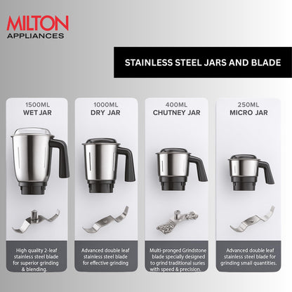 Milton Ascent Mixer Grinder, ISI Certified, Grindstone Blade Technology, 4 Jar, 800 W (22000 RPM), 5 yr motor warranty, 2 yr product warranty I Blue