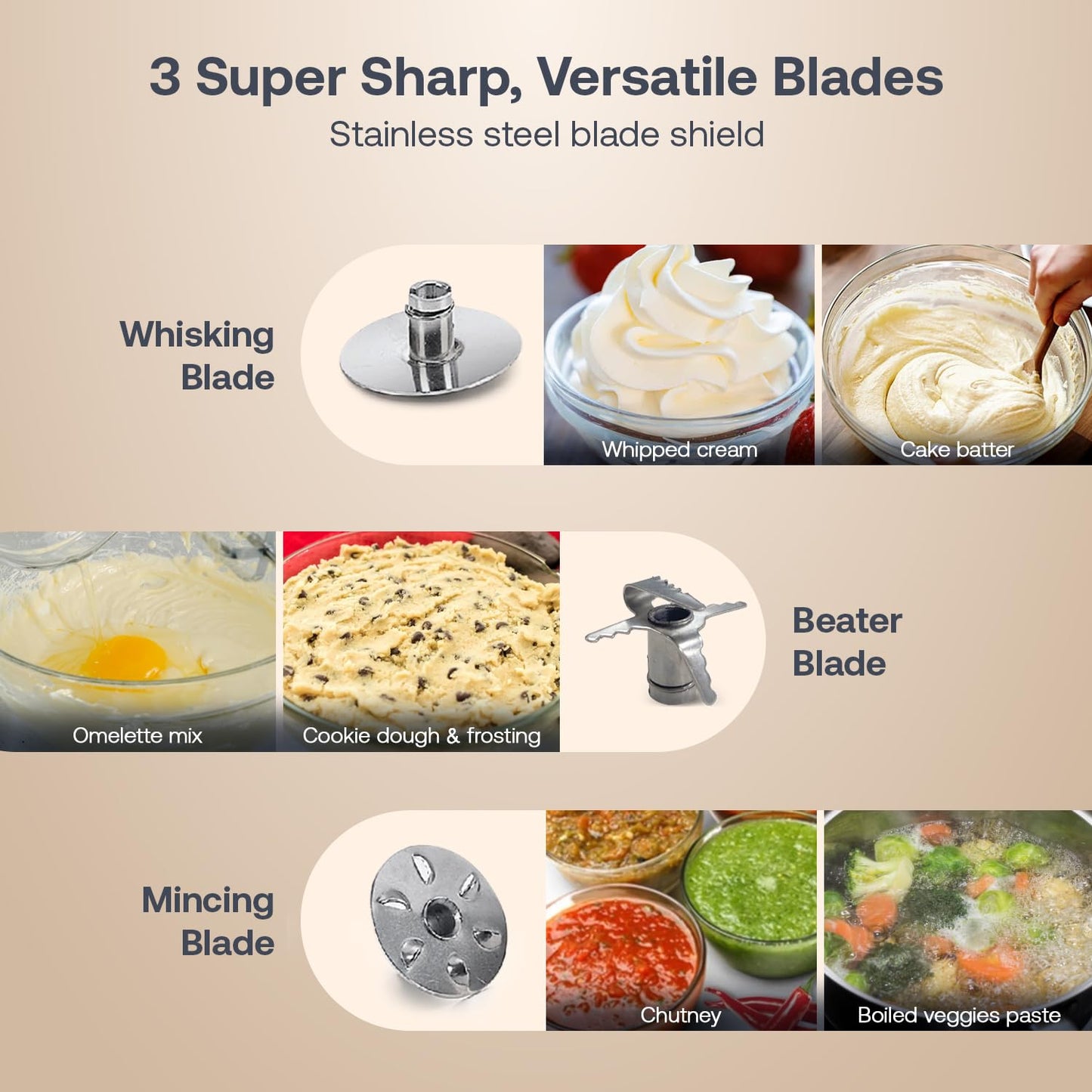 Prestige Grey Steel Shaft 250W Electric Hand Blender|Blade Shield|versatile Blades for multiple tasks|Dual hot & cold blending|Wall mounting