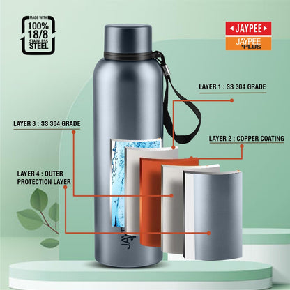 Jaypee Plus Alpha Vaccum Insulated Double Wall Thermosteel Flask 1000 ml Water Bottle ISI Certified 24 Hours Hot and Cold Water Bottle for School,Office,Gym, Leakproof, Rustproof Steel Bottle,Black