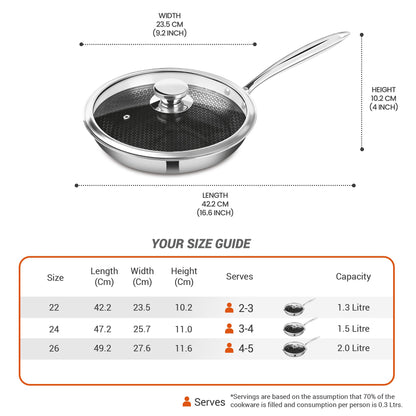 Milton Pro Cook Induction Cookware & Gas Stove Friendly Triply Hexa Tech Stainless Steel Frying Pan with Glass Lid 22cm, 1.3L | Honeycomb Non-Stick Fry Pan | Metal Spoon Friendly | 3Y Warranty |Silver