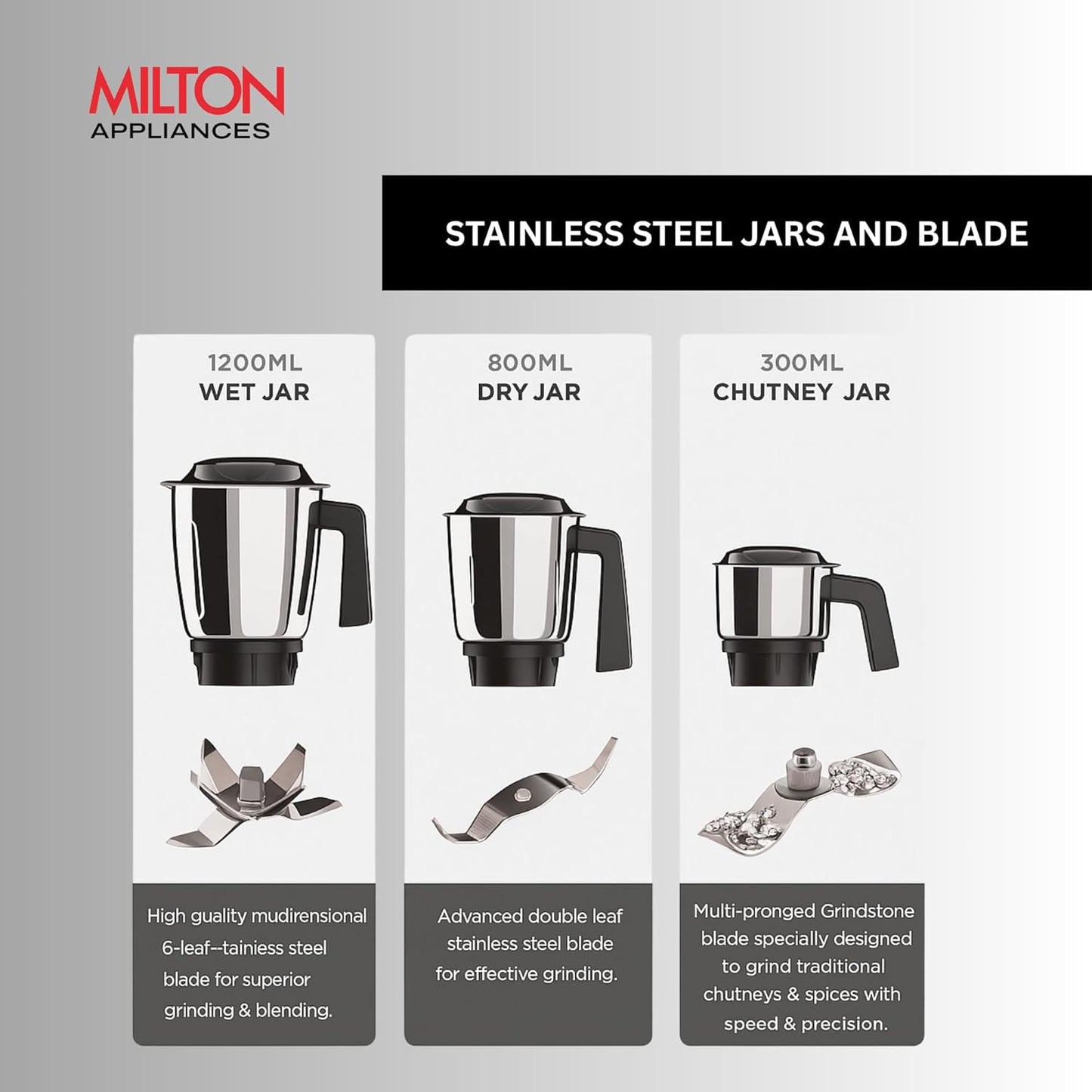 Milton Spire Mixer Grinder, ISI Certified, Grindstone Blade Technology, 3 Jar, 550 W (21000 RPM), 5 yr motor warranty, 2 yr product warranty I Red