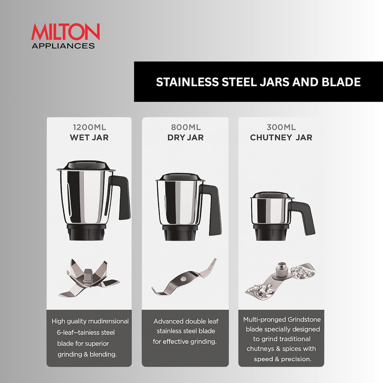 Milton Spire Mixer Grinder, ISI Certified, Grindstone Blade Technology, 3 Jar, 550 W (21000 RPM), 5 yr motor warranty, 2 yr product warranty I Red