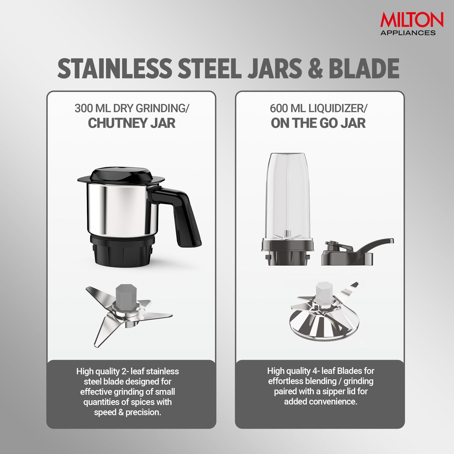 Milton Appliances Miniq Mini Bullet Mixer Grinder I ISI Certified I Smoothie Maker & Blender I SS Jar & On-the-Go Jar I Powerful HTLV 350W Motor | For Juices, Smoothies, Chutney, Dark Blue