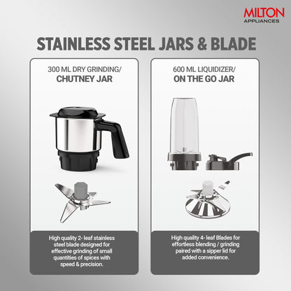 Milton Appliances Miniq Mini Bullet Mixer Grinder I ISI Certified I Smoothie Maker & Blender I SS Jar & On-the-Go Jar I Powerful HTLV 350W Motor | For Juices, Smoothies, Chutney, Dark Blue