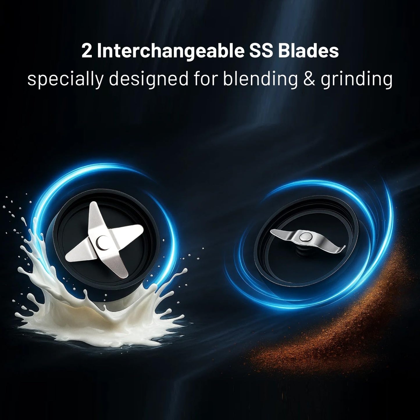 Glen Active Electric Blender Mixer Grinder for kitchen, 350W, 2 Unbreakable Jars (300ml & 500ml), 2 Stainless Steel Blades, 20000 RPM, for Smoothie Shake Juice - Black (SA4048N)
