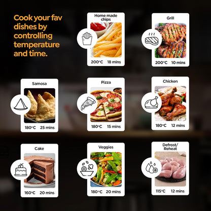 Prestige Nutrifry 4.5L Digital Air Fryer| 80% less Oil Consumption | 8 Preset Menu | Fry, Grill, Roast, Bake, Reheat | Digital Display | 1200 Watts | Easy to Clean | 1Y Warranty | ISI Certified