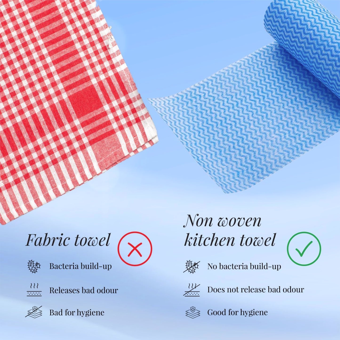 Origami Non Woven Reusable & Washable Kitchen Towel Roll | Ultra Absorbent, Antimicrobial & Anti Odour Wipes for Spotless Cleaning | Quick Dry Multi Purpose Tissues (80 Wipes Per Roll, 160 Sheets)
