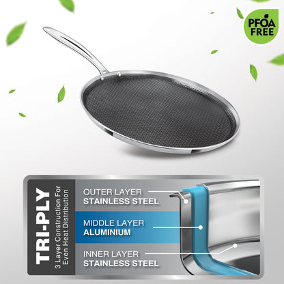 Milton Pro Cook Induction Cookware & Gas Stove Friendly Triply Stainless Steel Hexa Tech Omni Tawa 30cm | 3.5mm Thick | Greblon C3+ Coating Non Stick Dosa Tawa | PFOA-Free | Sturdy Handle |3Y Warranty