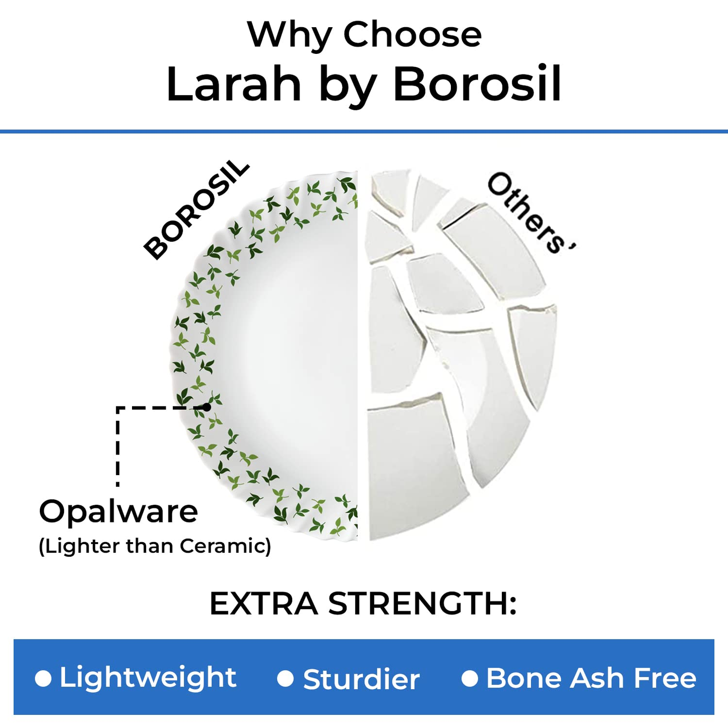 Larah by Borosil Sage Silk Series Opalware Dinner Set of Plates, Veg Bowls, Soup Bowl, Spoons, Serving Bowl with Lid