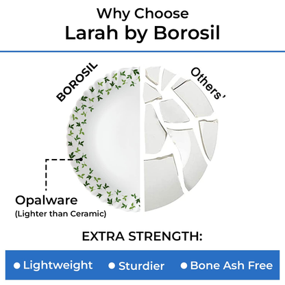 Larah by Borosil Sage Silk Series Opalware Dinner Set of Plates, Veg Bowls, Soup Bowl, Spoons, Serving Bowl with Lid